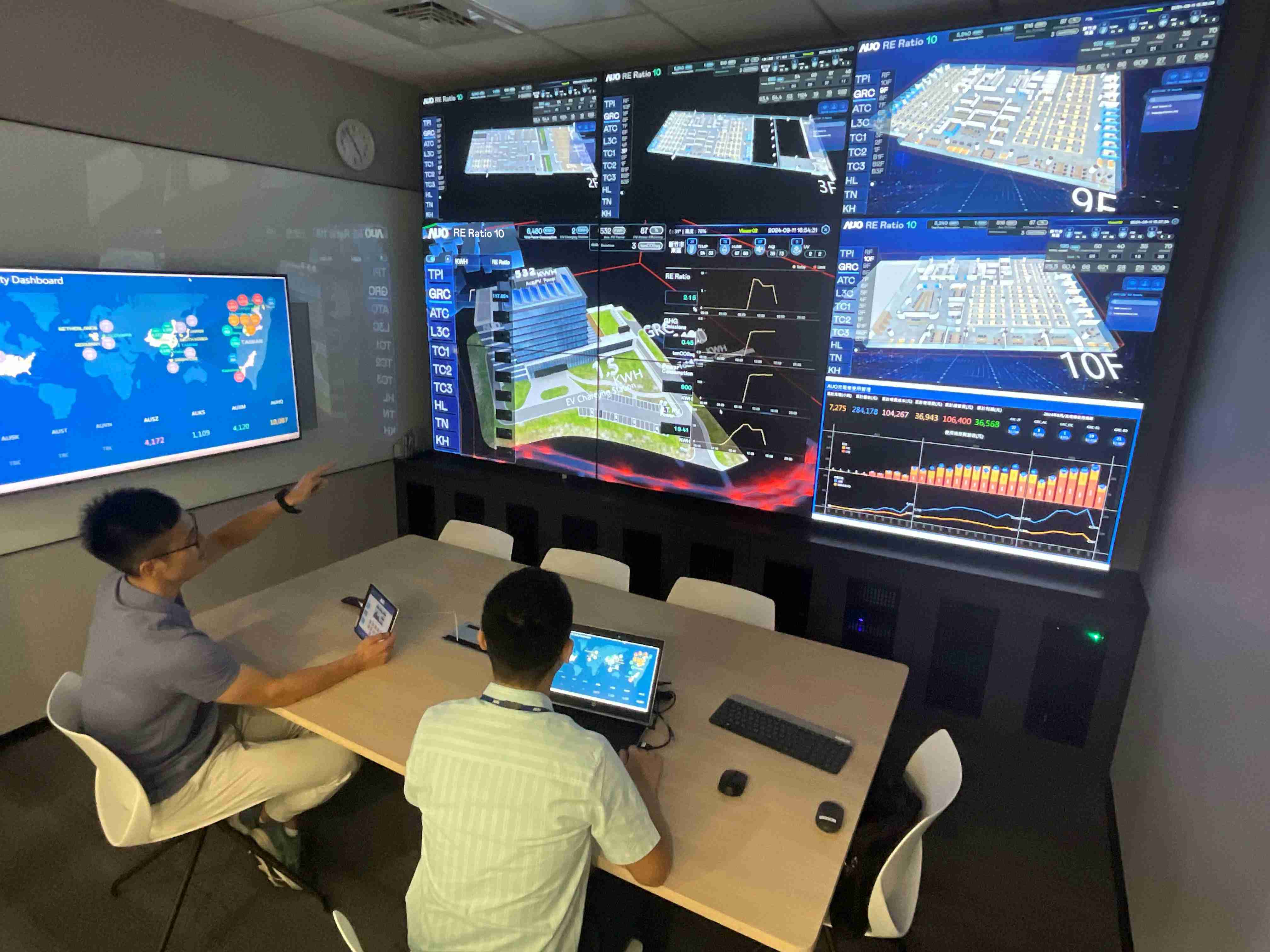 NG大舞台透过子公司NG大舞台宇沛之多任务智能楼宇系统，，，实时监控空调、、、照明、、、绿电的运作情形，，，提升用电管理效能，，，进行用电优化与耗能设备汰换等节能减碳措施